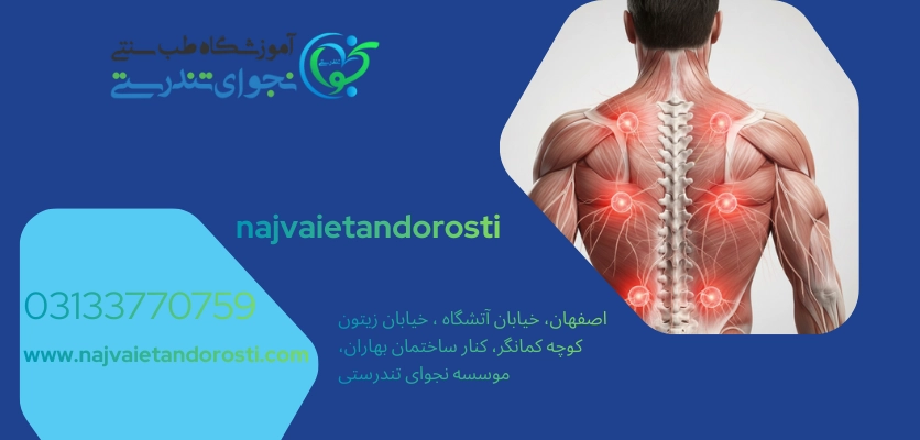 افزایش سطح سروتونین - بیماری فیبرومیالژی